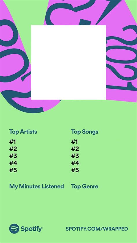 spotify wrapped template